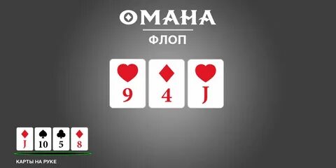 Правила Омаха Покер - комбинации в Omaha