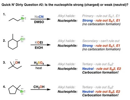 Deciding SN1/SN2/E1/E2 (2) - The Nucleophile/Base