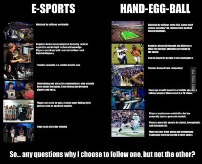 eSports are supperior to regular sports. - Imgur