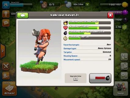 Clash Of Clans Valkyrie Levels