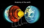 Seismic Signals Confirm Existence Of Earth’s 'Innermost Core