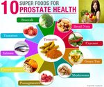 Diet For Prostate: What To Follow And What To Avoid?