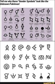 Tell me why these "Gender Symbols" look like the Unknown Pok