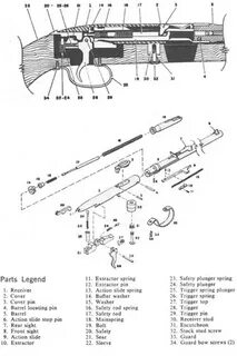 Winchester Model 55 - Схемы (оружие) - Галерея оружия и боеп