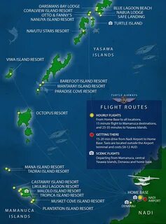 Fiji Island Transfers, Sightseeing Tours, and Charters