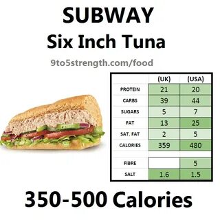 How Many Calories in Subway?