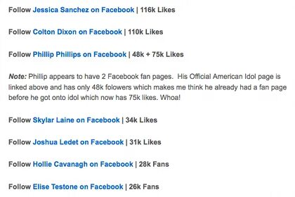 Jessica Sanchez leads Top 3 in online fanbase