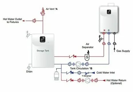 piping diagram tankless water heater trusted wiring diagram 