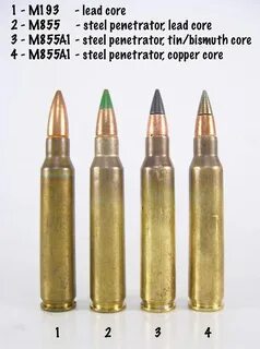 BATFE Attempts "Backdoor Gun Control" With M855 Ball Ammo Re