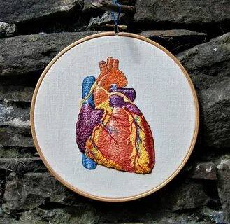 I Started Creating Anatomical Embroidery After I Had An Exte