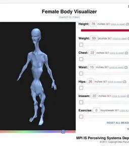 Boob size visualizer