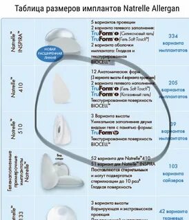 Пластическая хирургия-43 / маммопластика и прочие операции :