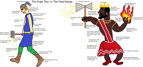 Virgin novelist vs Chad Anglo-Saxon poet.