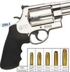 Smith Wesson Model - Smith&Wesson Handguns - Bev Fitchett's 