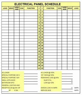 Square D Panel Schedule Luxury Circuit Breaker Panel Schedul