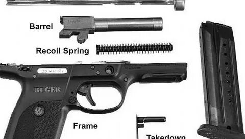 How to Field Strip & Disassemble a Ruger SR9 Gone Outdoors Y