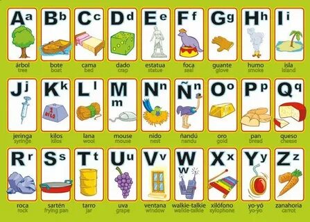 Precioso cuento para aprender el abecedario
