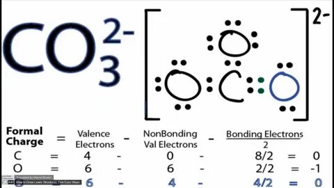 CO32- Lewis Structure - How to Draw the Lewis Structure for 