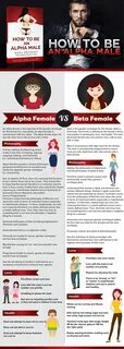 Psychology : Alpha Female vs. Beta Female by Alpha Universit