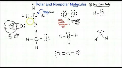 Hcn Polar Or Nonpolar - Molecular Polarity - Well, moreover,