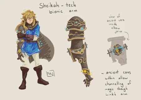 BotW2 based on theories of Link losing his arm in the traile