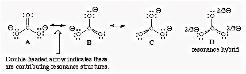 solubility - Why are alkali salts so soluble? - Chemistry St