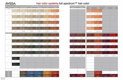 Aveda hair color system full spectrum hair color chart. Aved