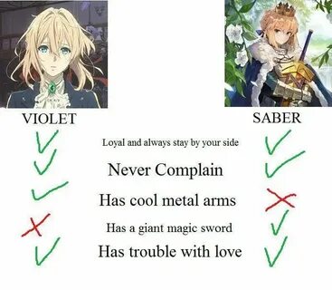 The difference between Violet and Saber Violet evergarden an