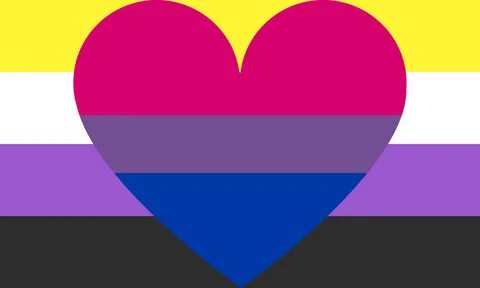 Nonbinary Pride Flag / I'm Nonbinary! * Conclusions and Crea