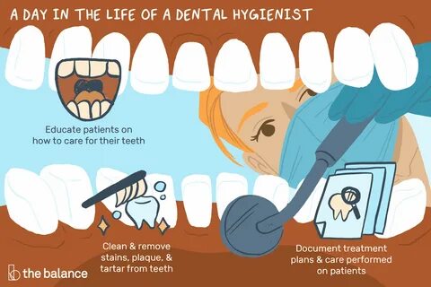 Dental Hygiene: Top Reasons to Choose this Career and Best C