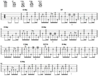 Visible Venteux Effrayant ballad of jed clampett banjo tab p