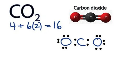 Draw Lewis Structure For Co2 - Drawing Easy