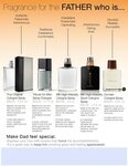 Gallery of fragrance comparison chart for women fragrance co