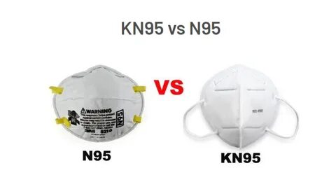 N95 and KN95 Masks: Everything You Need To Know About Which 