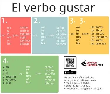Pin en To my classroom (Spanish)