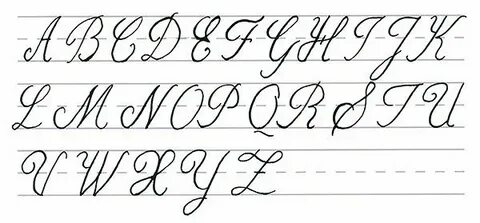 Mastering Calligraphy How To Write In Cursive Script calligr