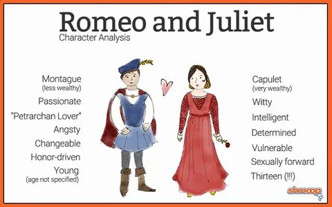 Month 6 Romeo and juliet, Romeo and juliet characters, Romeo