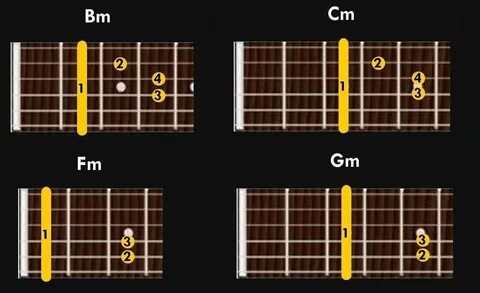 Easy Chords