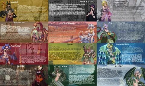 CYOA General - /tg/ - Traditional Games - 4archive.org