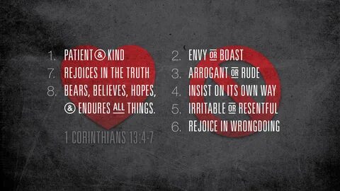 1 Corinthians 13 Wallpaper posted by Ryan Tremblay