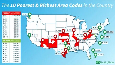 Richest and Poorest Area Codes in the US