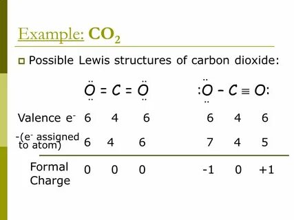 Hcno Lewis Structure Formal Charge - #GolfClub