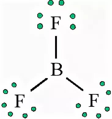 Lewis Dot Diagram For Beryllium - Free Wiring Diagram