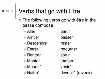Passe Compose with Etre - ppt download