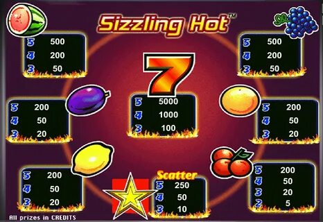 Игровые автоматы Sizzling Hot или Компот в интернет казино М