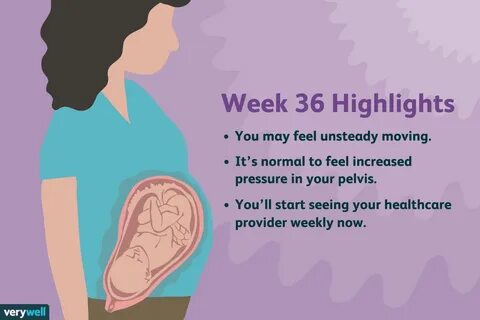 Baby Movement In 36 Week Of Pregnancy - PregnancyWalls.