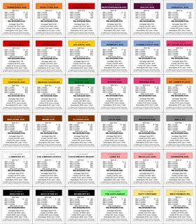 Full Set Of Monopoly Cards ○ Deeds, Chance & And 50 Similar 