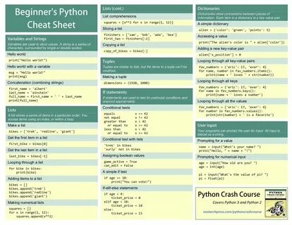 Beginner's Python Cheat Sheet (Python Crash Course) This Pyt