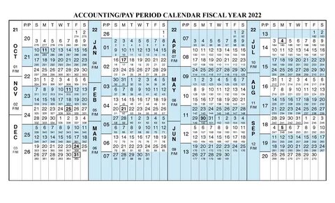 Ithaka 2022 Pay Calendar - April 2022 Calendar