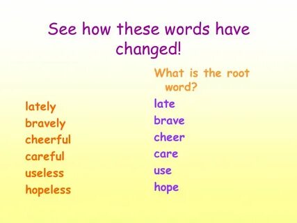 Suffixes (Words ending in ly, ful, less) Let’s look at some 